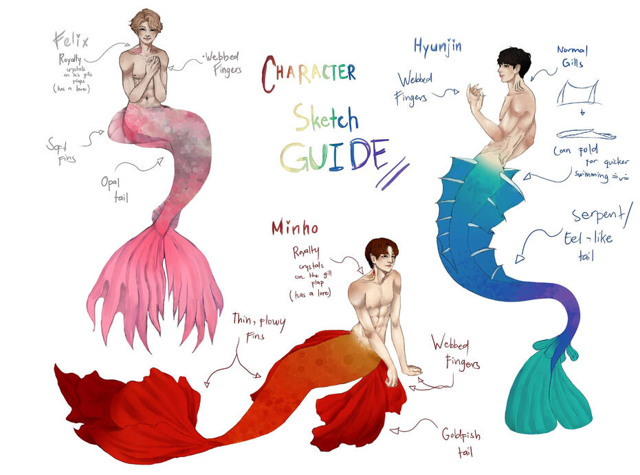 FANART — SKZ Dance line Mermaid AU